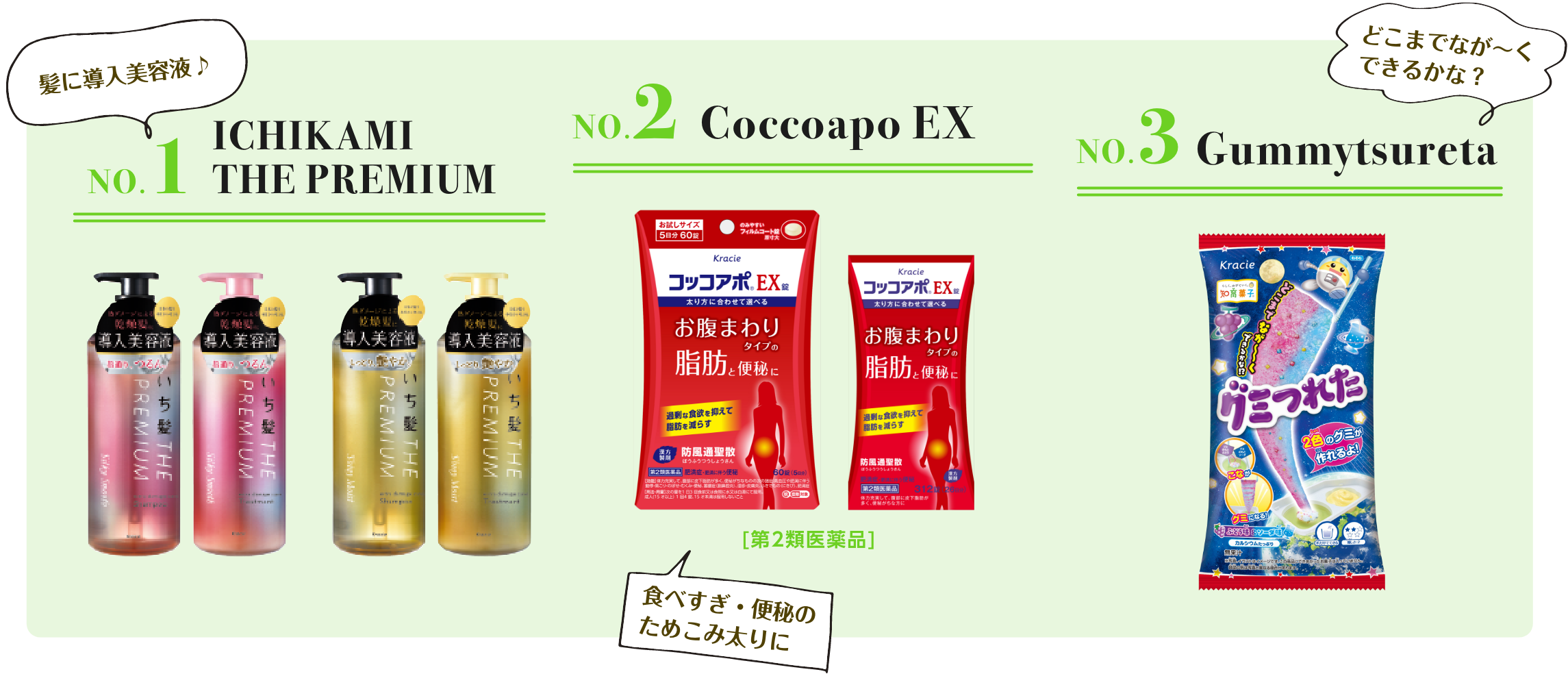NO.1 ICHIKAMI THE PREMIUM NO.2 Coccoapo EX NO.3 Gummytsureta