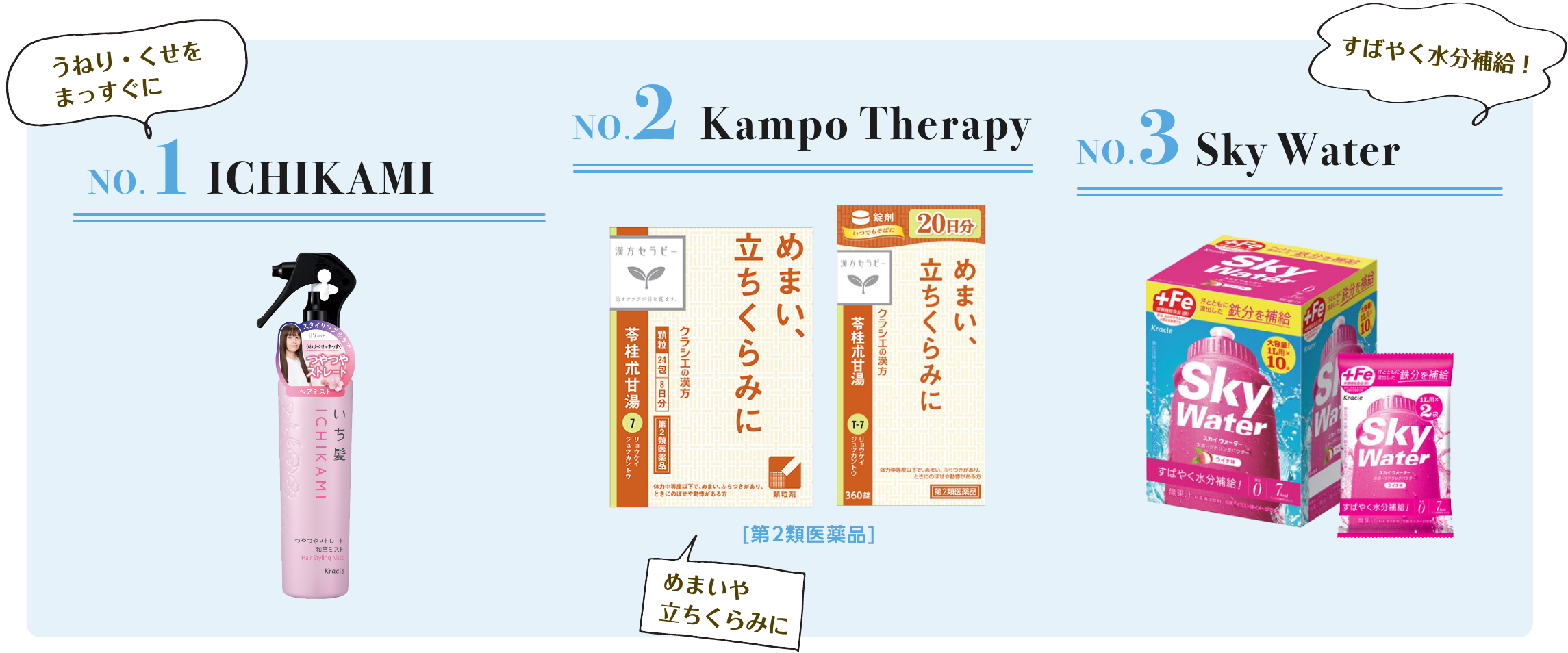 NO.1 ICHIKAMI NO.2 Kampo Therapy NO.3 Sky Water