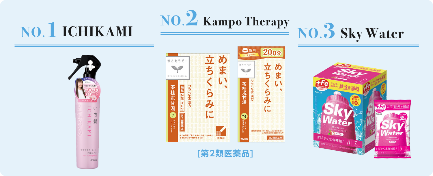 NO.1 ICHIKAMI NO.2 Kampo Therapy NO.3 Sky Water