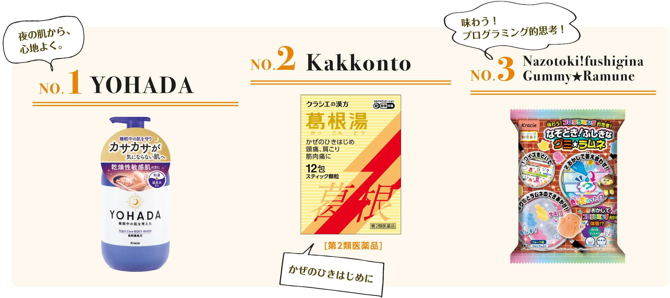 NO.1 ＹＯＨＡＤＡ NO.2 Kakkontou NO.3 HousekijellyNazotoki!fushigina Gummy★Ramune