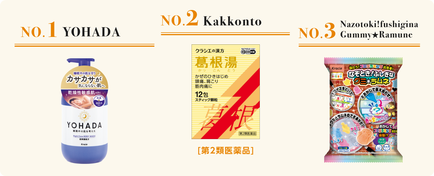 NO.1 ＹＯＨＡＤＡ NO.2 Kakkontou NO.3 HousekijellyNazotoki!fushigina Gummy★Ramune