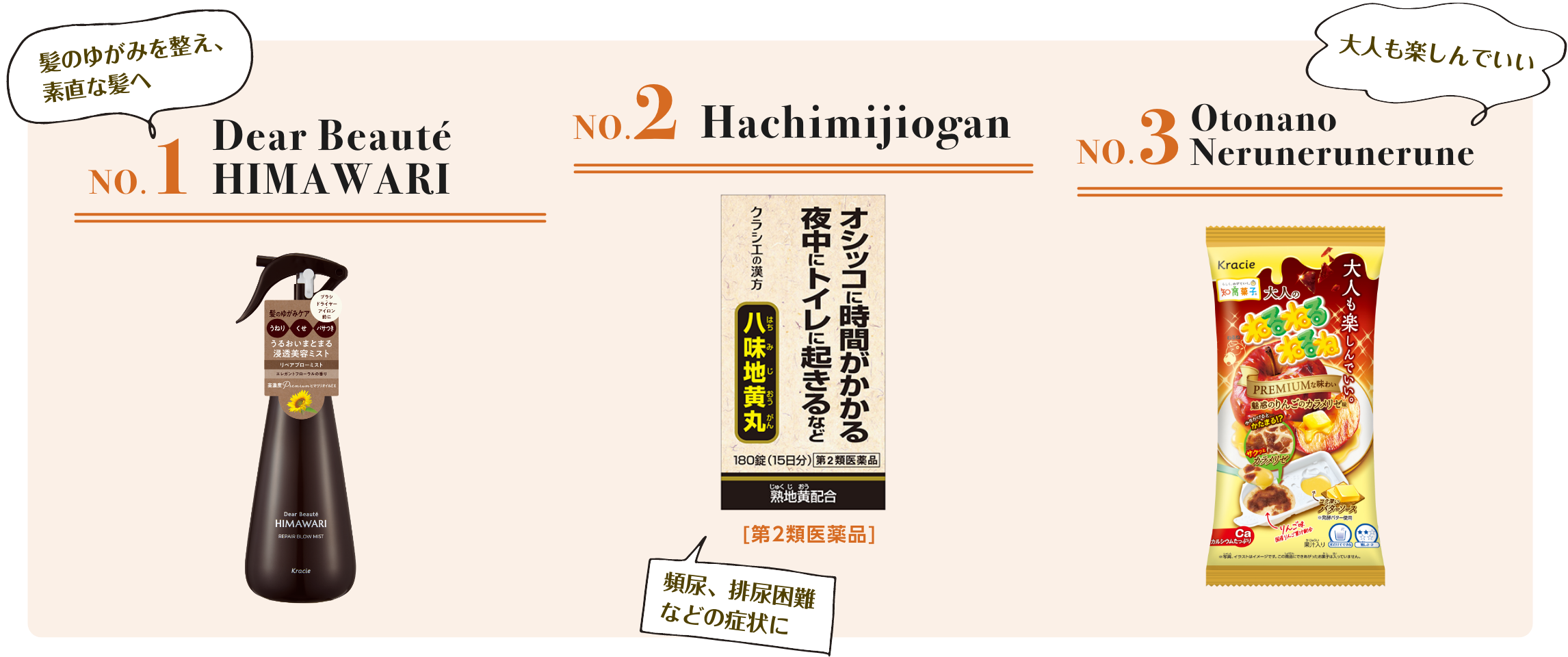 NO.1 Dear Beauté HIMAWARI NO.2 Hachimijiogan NO.3 Otonano Nerunerunerune