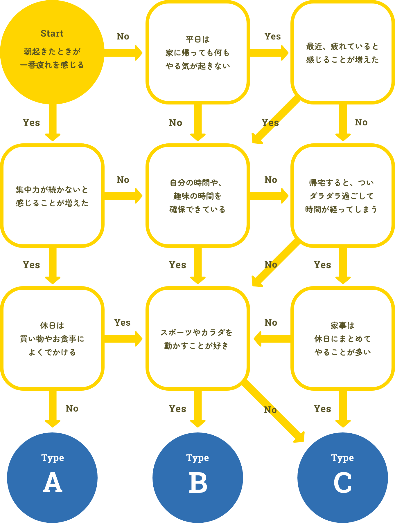 Sky Water スカイウォーター｜クラシエ