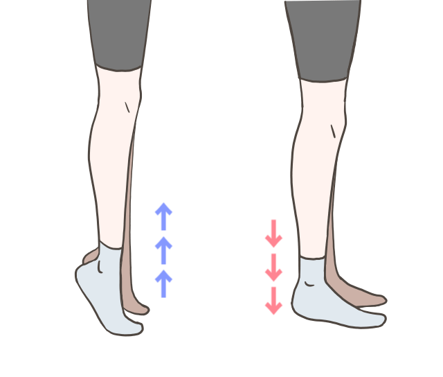 かかと落としのやり方