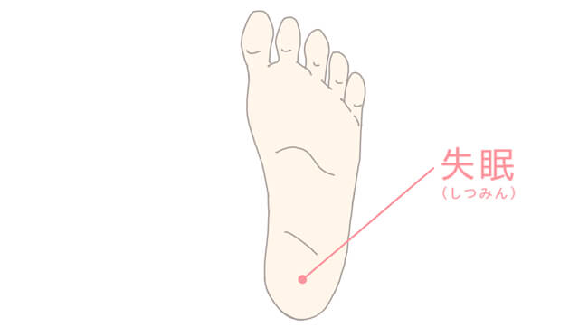 失眠（しつみん）のツボ押しのやり方