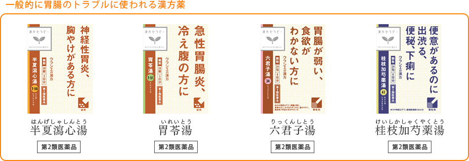 お通じの悩み 胃腸は健康のバロメーター 篇 たんぽぽ 調査隊 Vol 54 クラシエ